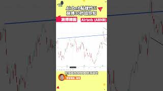 熱炒旅遊股，Airbnb升穿通道，短炒有機會？技術分析 #施傅睇圖 #shorts
