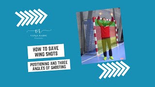 Handball Goalkeeper Training - How to Save Wing Shots