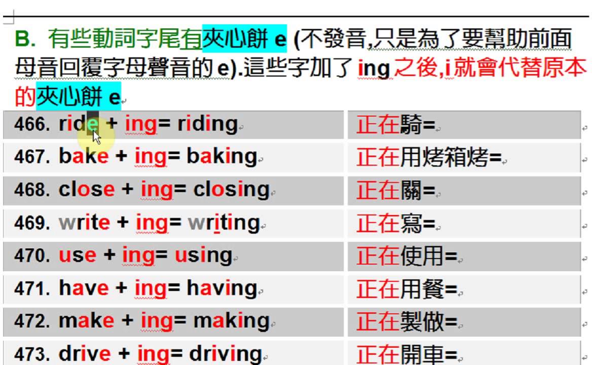 國小1000單字動詞ing字尾怎麼加 夾心餅乾規則by English Factory Youtube 國小1000單字動詞ing字尾怎麼加 夾心餅乾規則by English Factory Youtube