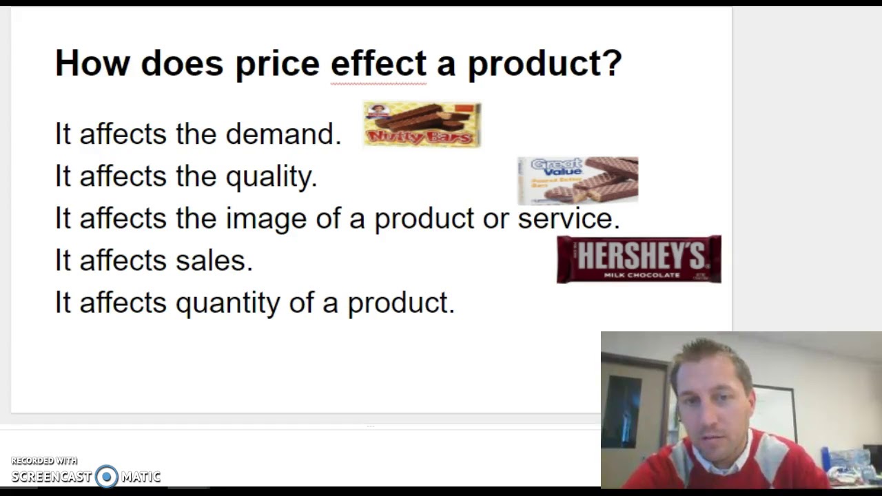 Marketing: Pricing Notes Slides 1-10