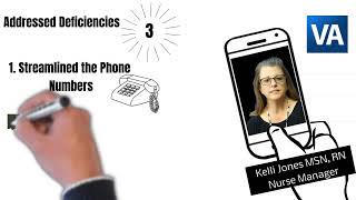 Improving Communication in Home Based Primary Care