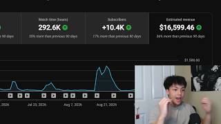 I Made $7,000 With One YouTube Video.. Just Copy Me
