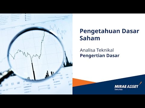 ANALISA TEKNIKAL | Pemahaman Dasar