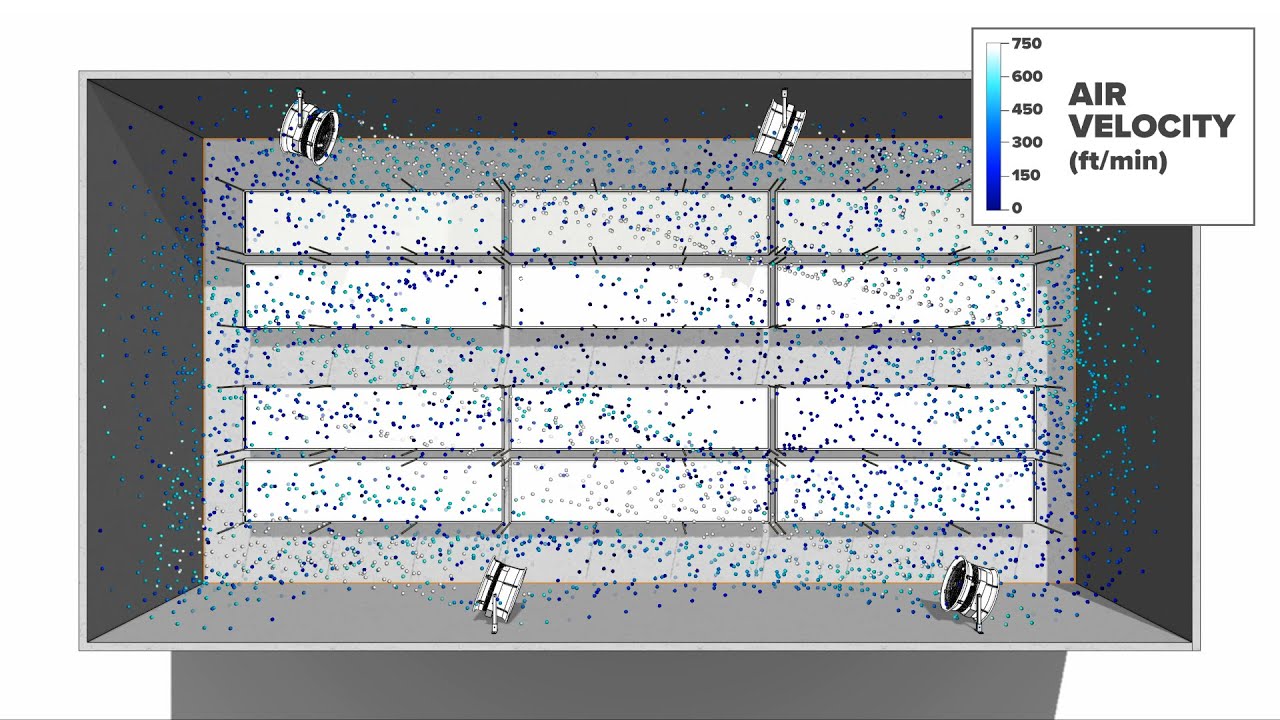 Airflow Simulation: Cannabis Grow Room | 30