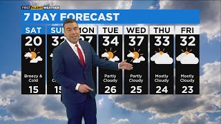 Chicago First Alert Weather: Snowfall Along With Temps Dropping Back Into Single Digits
