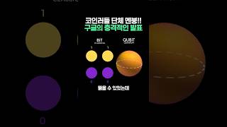 잊을만하면 나오는 양자컴퓨터 FUD