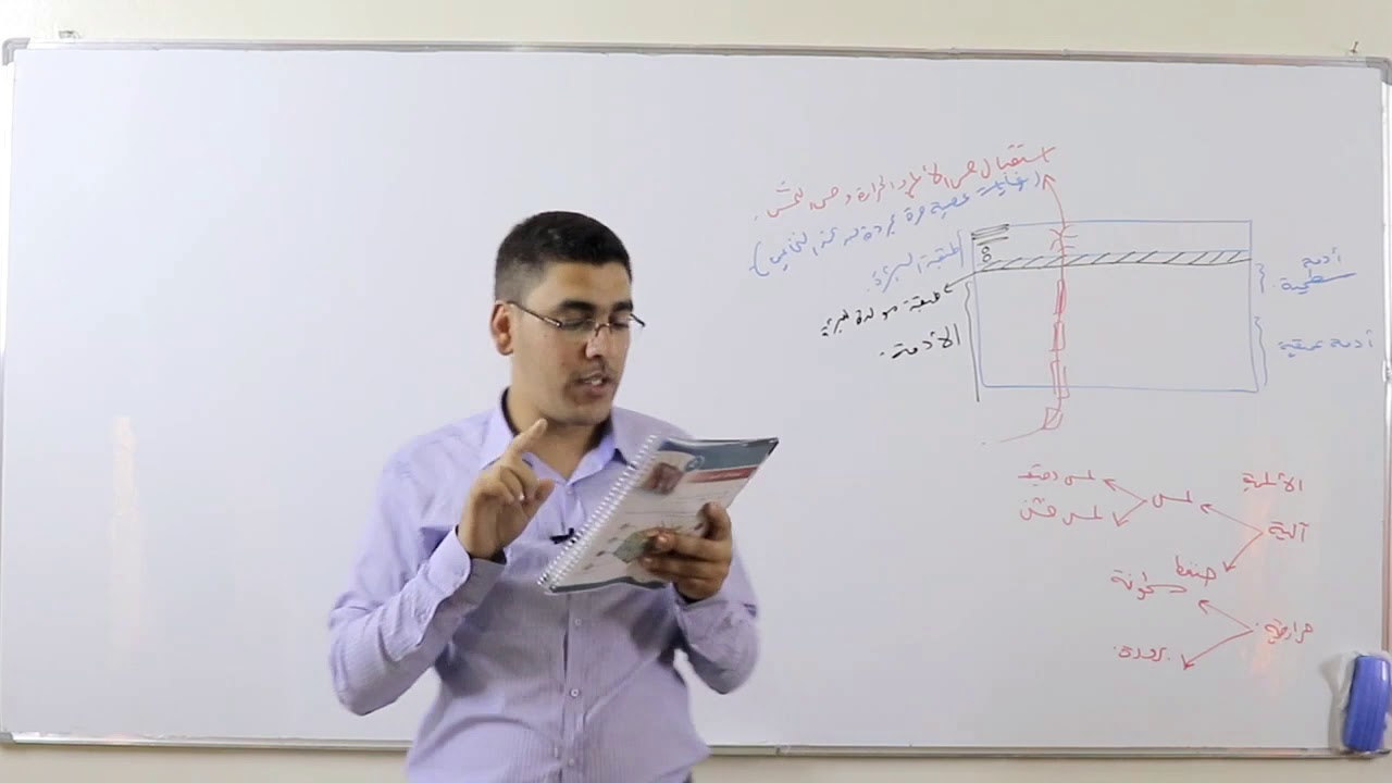 22 - المستقبلات الحسية في الجلد