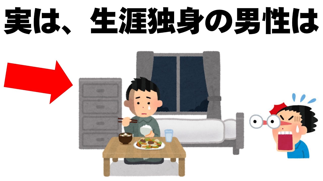 9割の人が知らない健康と日常の雑学