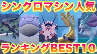 【視聴者投票】シンクロマシン人気ポケモンランキングBEST10【ポケモンSV/藍の円盤/ゼロの秘宝】