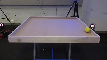 Weazelball behavior in situ