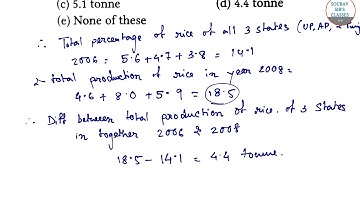 DATA SUFFICIENCY 2 COMPLETE SOLUTION,YEAR SOLVE,ONLINE LECTURES AND STUDY MATERIALS