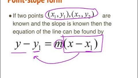 2 3 linear functions and slope video