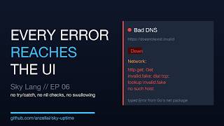 I Built a Dashboard Where Every Error Reaches the UI
