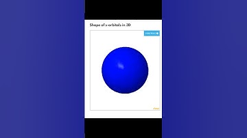 #Shorts #3Datomicmodel 3D Atomic Orbital || S orbital 3D structure || 1s 2s 3s  3D orbital video