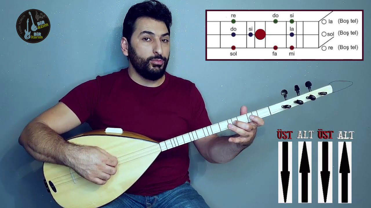 BAĞLAMA DERSLERİ 6 MUALLİM TÜRKÜSÜ BASİT VERSİYON