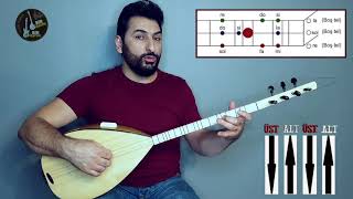 Bağlama Dersleri̇ 6 Mualli̇m Türküsü Basi̇t Versi̇yon