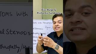 Disc Bulge and Piriformis Syndrome, Low Back Pain Causes, Shorts #spinehealth #physiotherapist