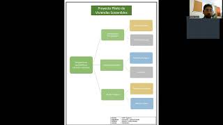Mapa Conceptual WalterAguila Innovacion