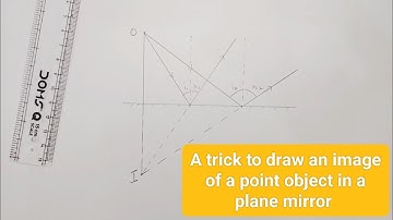 A trick to draw an image of a point object in a plane mirror