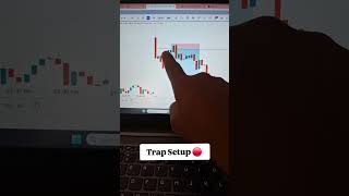 Trade Done with Trap Setup 🎯#stockmarket #nifty50#trading#trader