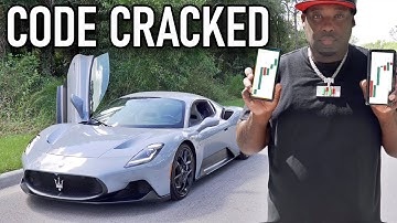 I Failed at Trading Until I Actually Understood This (Trading Cheat Codes)