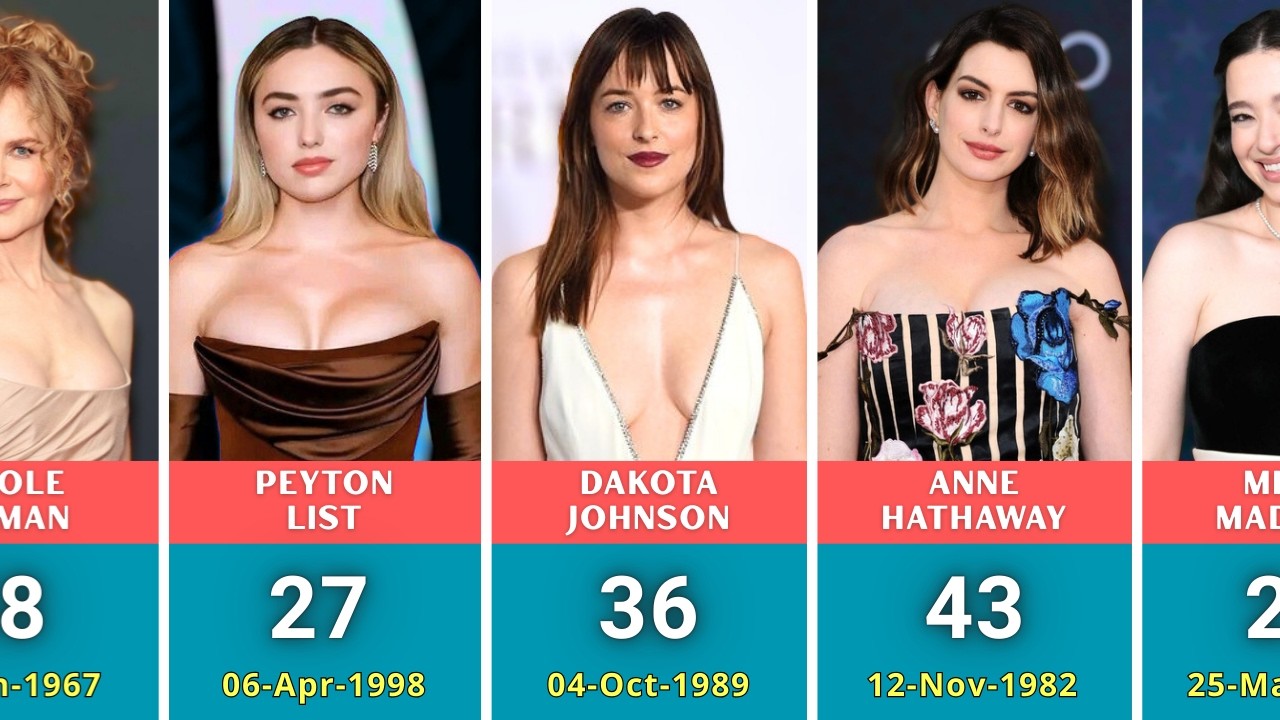 Social Media Top Hollywood Actresses 2026: Name, Age, Date of Birth