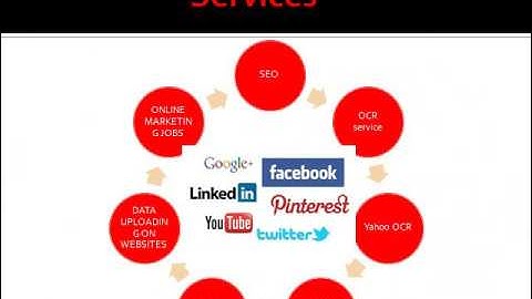 Verifiedaccts.com | Buy Twitter Accounts