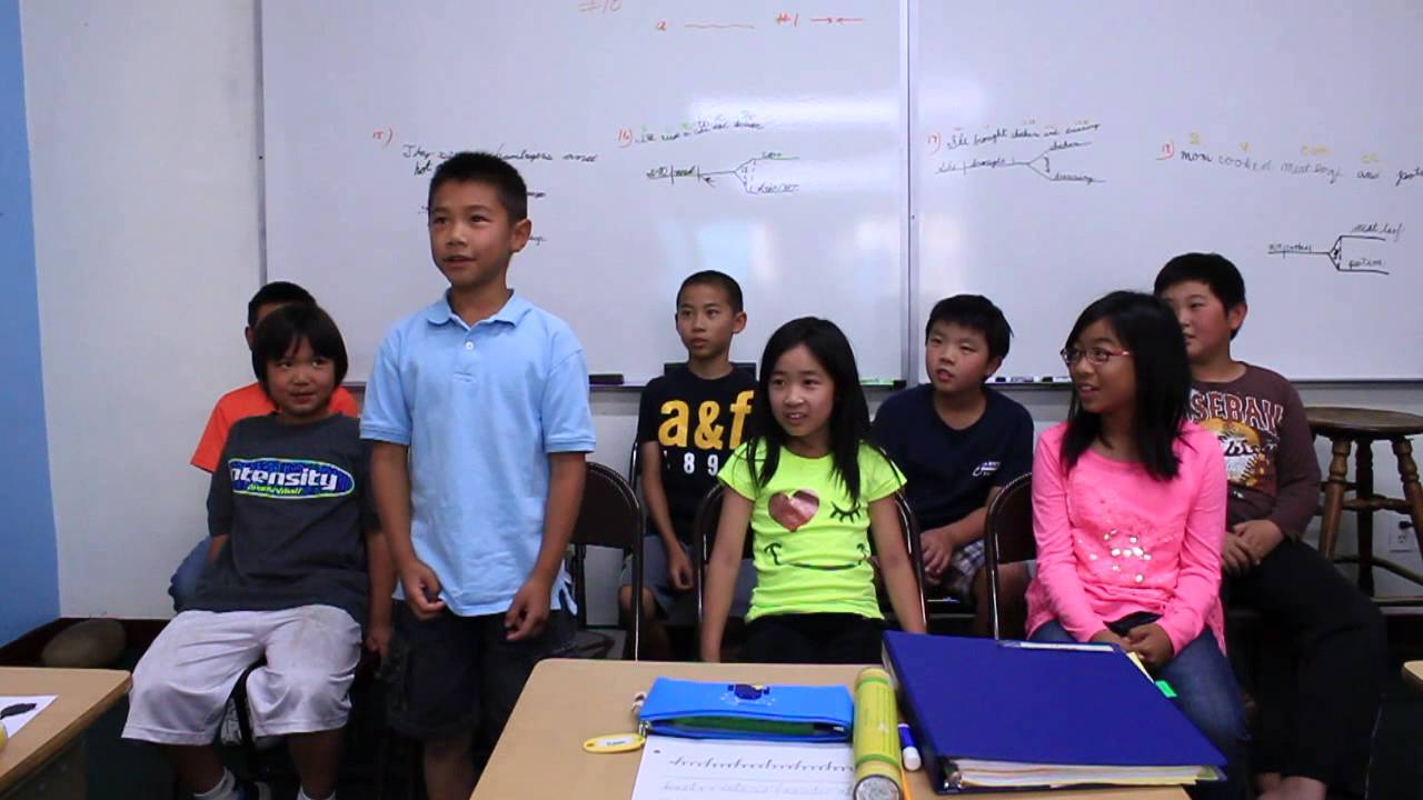 3rd Graders Diagram and perform The Magic Piper