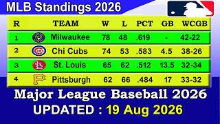 MLB Standings 2026 STANDINGS - UPDATE 19/08/2026 || Major League Baseball 2026 Standings