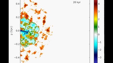Relativistic AGN jet in clumpy ISM 2