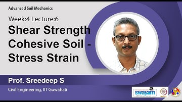 Lec 22 : Shear strength cohesive soil - Stress strain