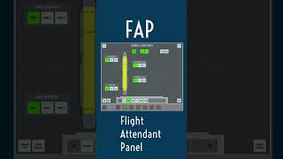 ¿Conoces el Flight Attendant Panel?