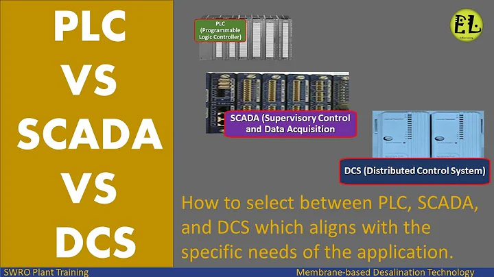 PLC VS SCADA  VS DCS | How to select between PLC, SCADA, and DCS for  specific application