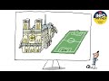 Quiz sur Notre-Dame de Paris