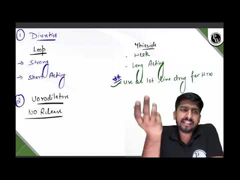 1343 Cardiovascular Drugs 02 Antihypertensive Drugs Rescheduled