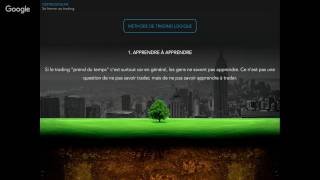 PLAN DE TRADING ET MÉTHODE LOGIQUE POUR TRADER PROFITABLE