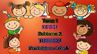 Kelas 1 tema subtema 2 pembelajaran 4 ...