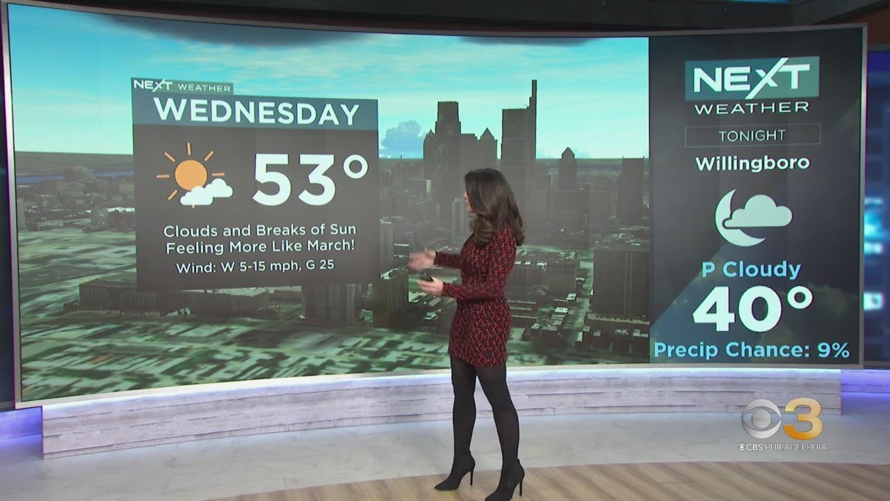 NEXT Weather: Above average temperatures - YouTube