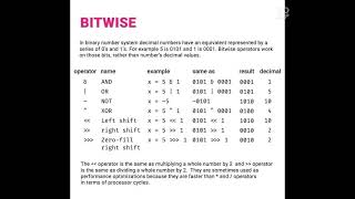 JavaScript Operators Reference @techmatterslatest #javascript