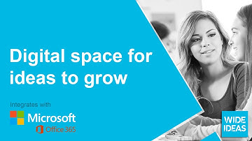 Idea Management Software