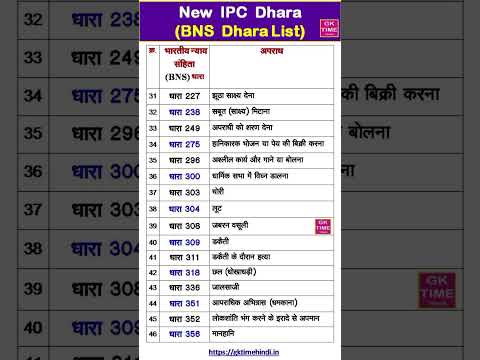 NEW IPC Dhara