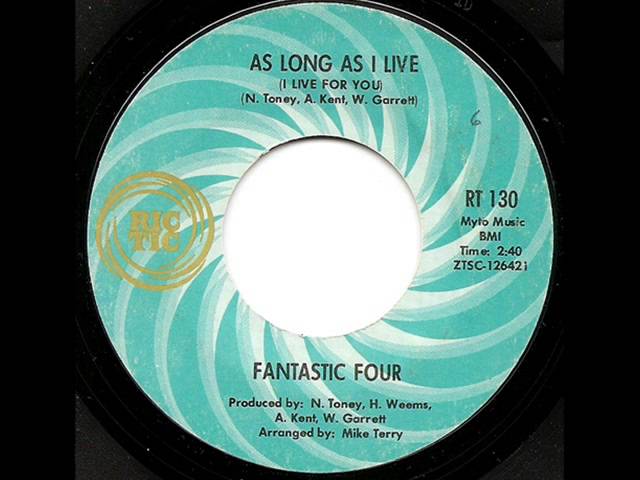 SERENA JOHNSON - ALL WORK AND NO PLAY (BIG 2) - YouTube