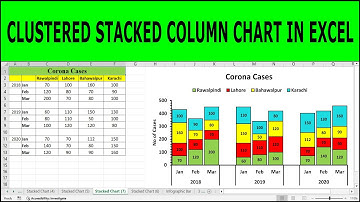 How to create a Clustered Stacked Column Chart in Excel