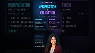 Are You Building the Right Product Verification vs Validation Explained