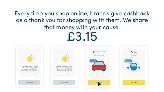 easyfundraising explained in 60 seconds - with voiceover