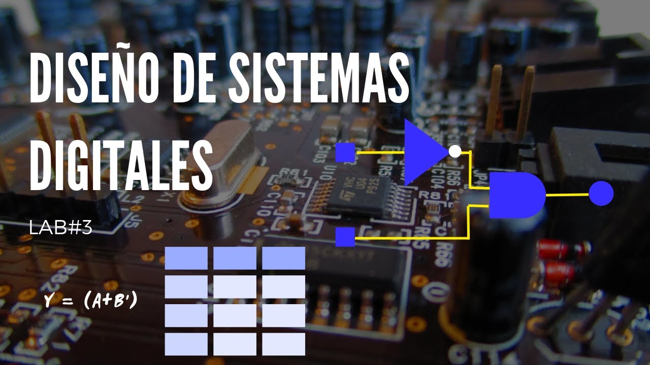 Compuertas lógicas, Tabla de verdad, mapas de Karnaugh, simulación en