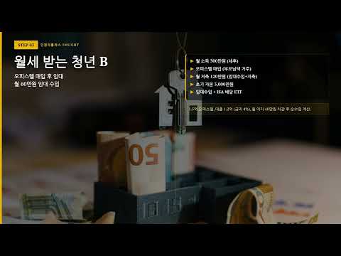 5년 자산 격차 1억? | 인컴아틀라스