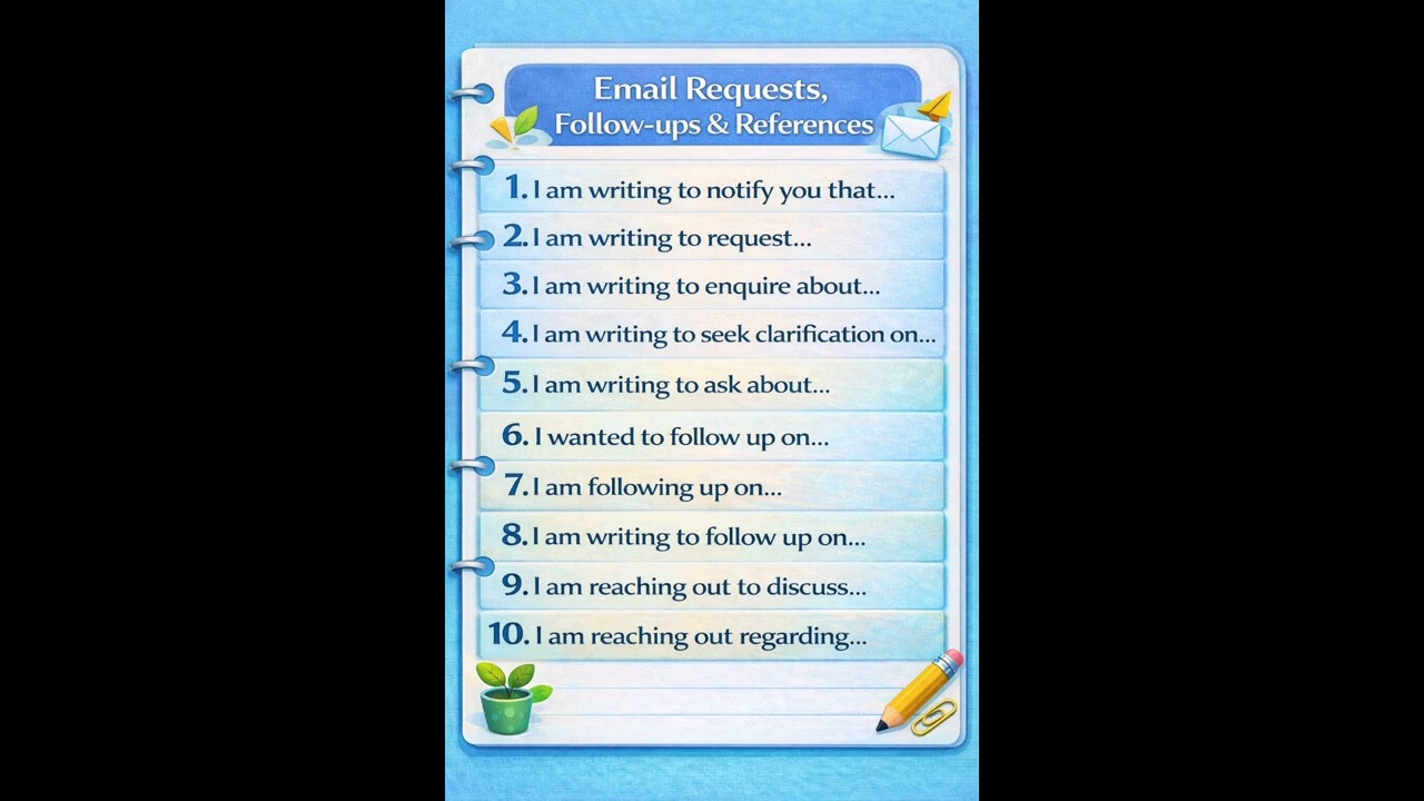 Professional ways of starting an email (Full version) ✨ 