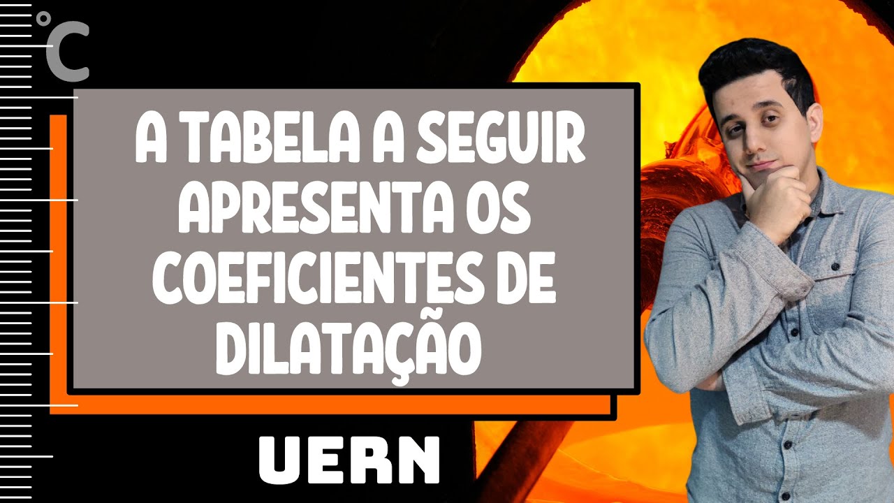 (UERN) A tabela a seguir apresenta os coeficientes de dilatação linear de alguns metais: