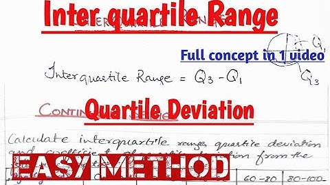 Interquartile Range, Quartile Deviation & Coefficient of Quartile Deviation